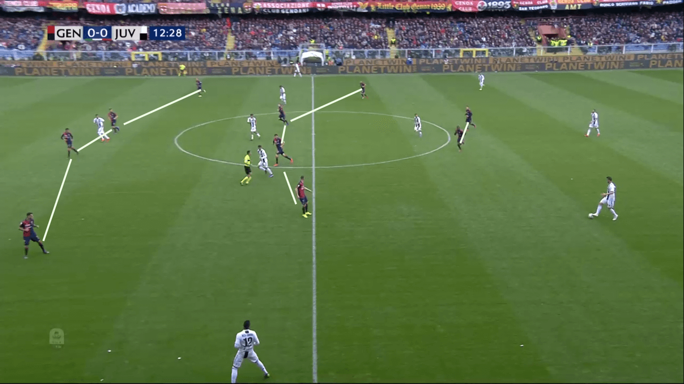 Tactical Theory: Compactness tactical analysis tactics