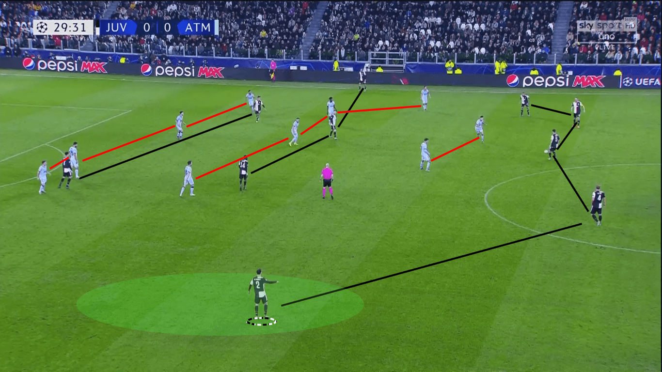 Tactical Theory: Compactness - part 2 tactical analysis tactics