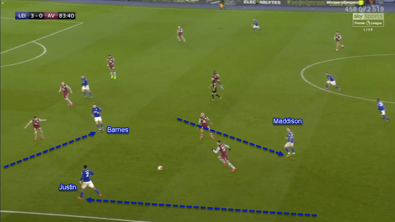 Harvey Barnes 2019/20 - Scout Report - Tactical Analysis Tactics