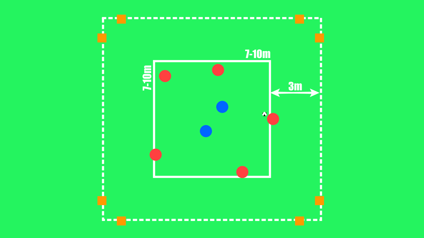 How to coach counter-pressing: three drills that will help you - tactical analysis coaching tactics