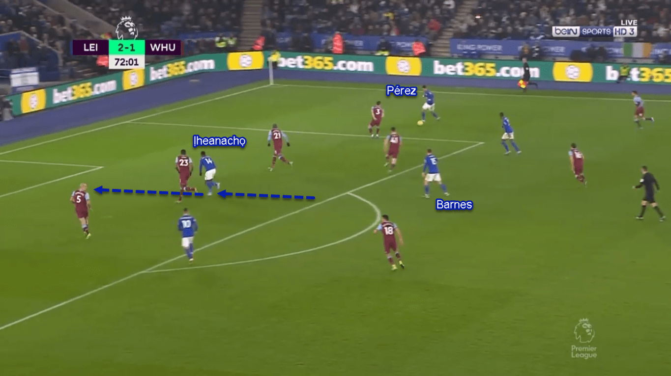 Kelechi Iheanacho 2019/20 - Scout Report - Tactical Analysis Tactics