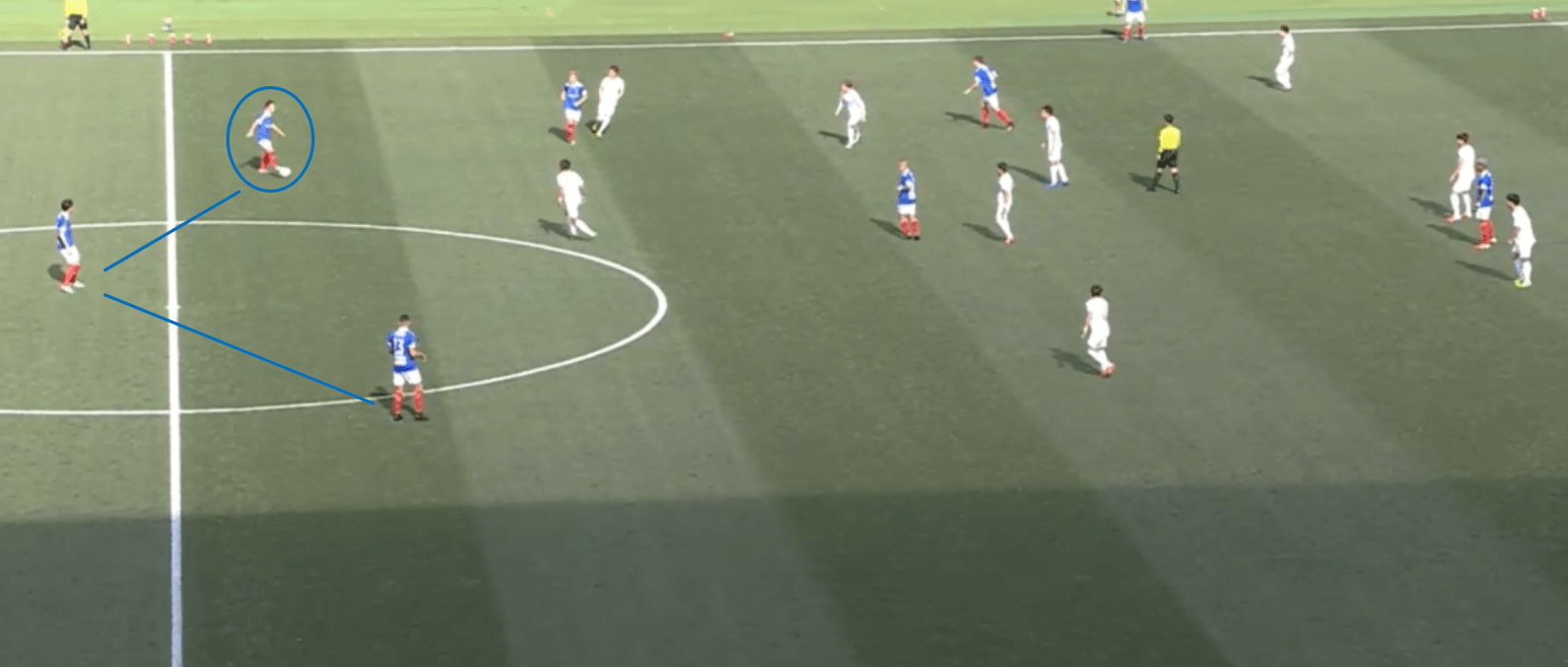 Yokohama F. Marinos: 2020 team analysis – scout report tactical analysis tactics