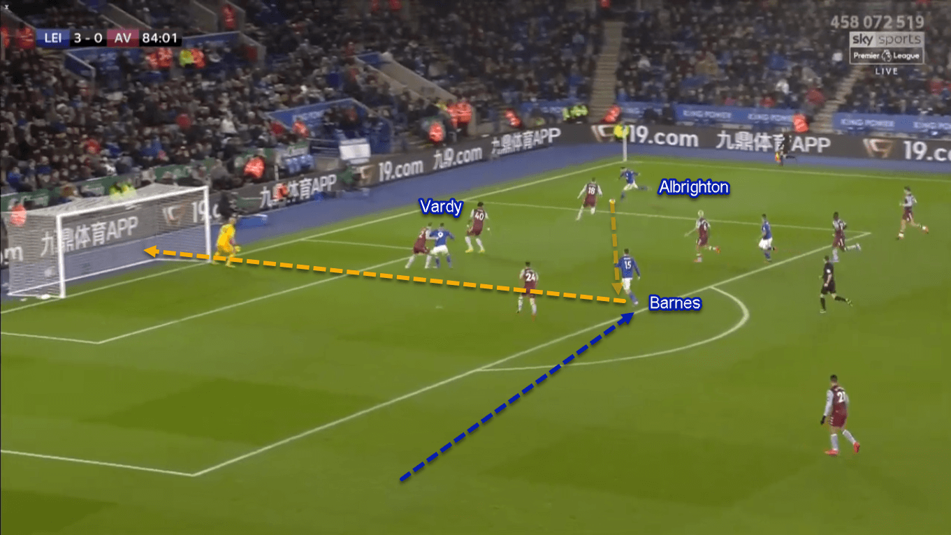 Harvey Barnes 2019/20 - Scout Report - Tactical Analysis Tactics