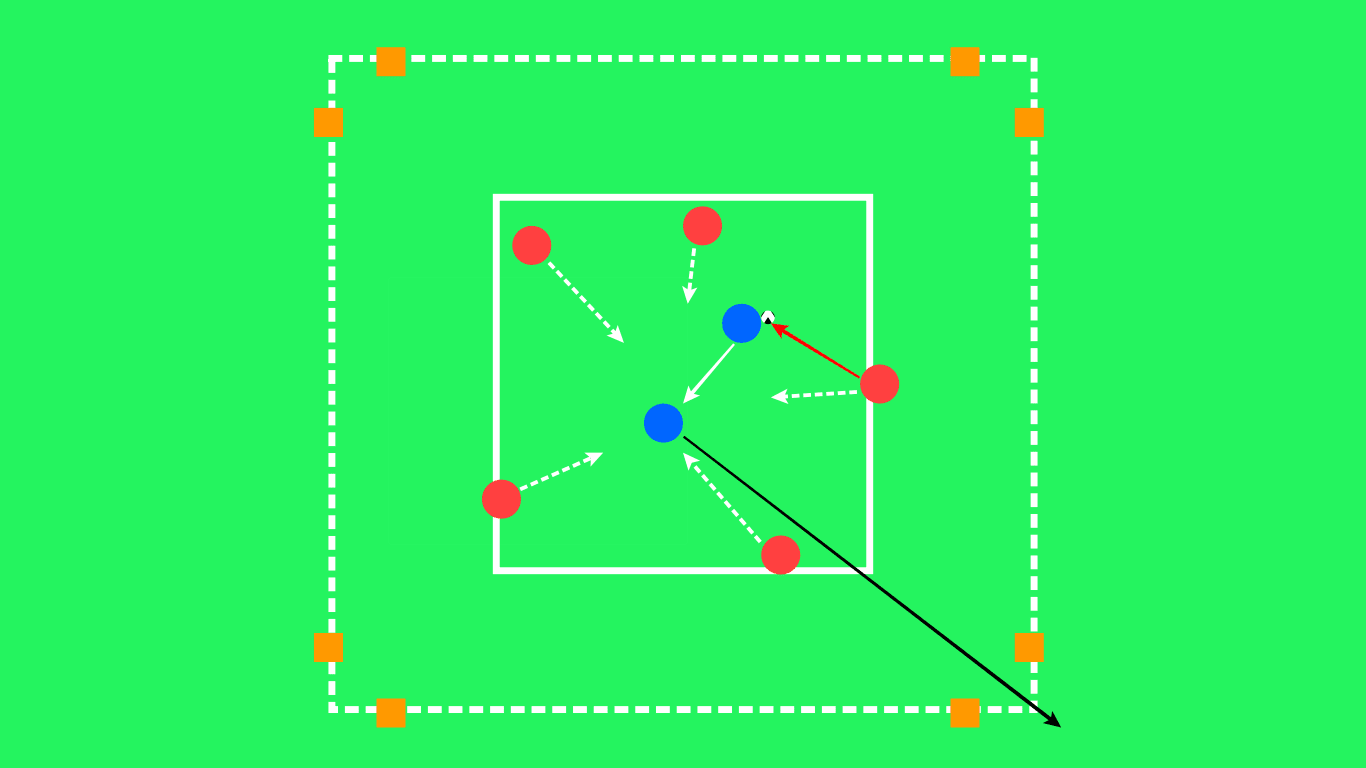 How to coach counter-pressing: three drills that will help you - tactical analysis coaching tactics