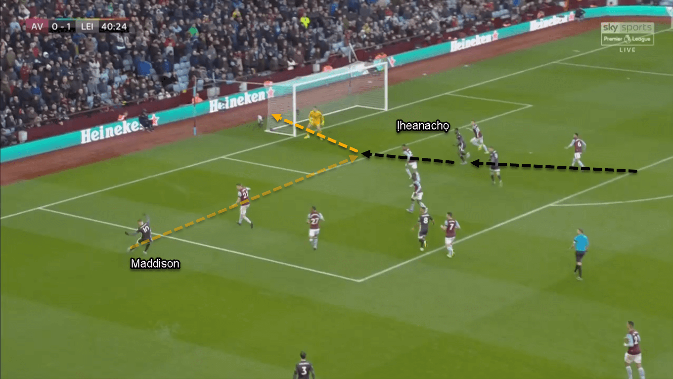 Kelechi Iheanacho 2019/20 - Scout Report - Tactical Analysis Tactics