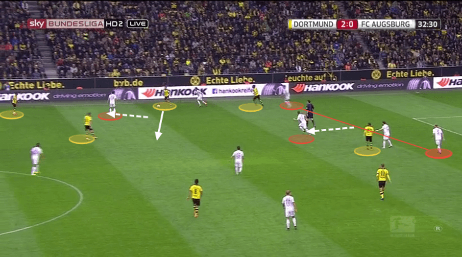 How Thomas Tuchel transformed Dortmund's attack - tactical analysis tactics