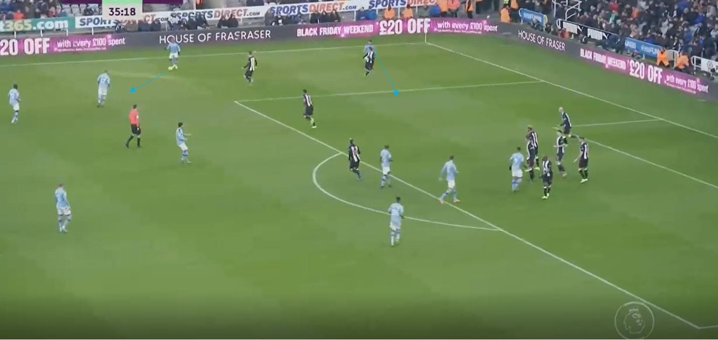 Premier League 19/20: Manchester City's short corners- set piece analysis tactical analysis tactics