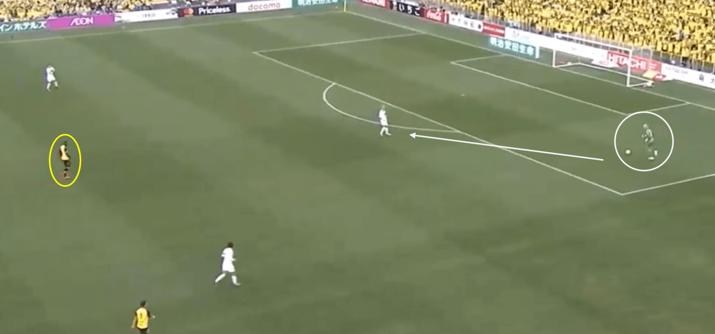 Kashiwa Reysol: 2020 team analysis - scout report tactical analysis tactics