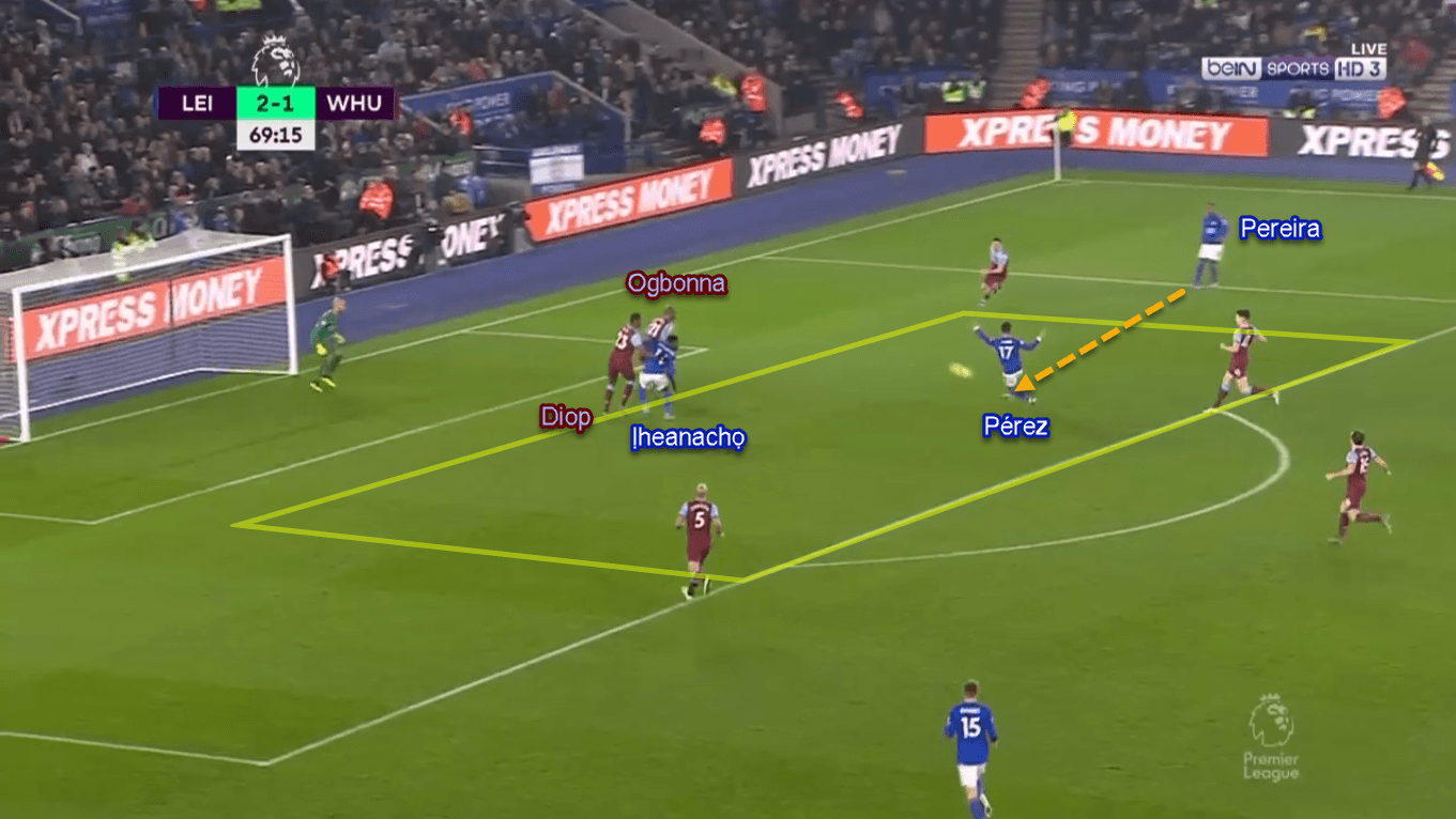 Kelechi Iheanacho 2019/20 - Scout Report - Tactical Analysis Tactics