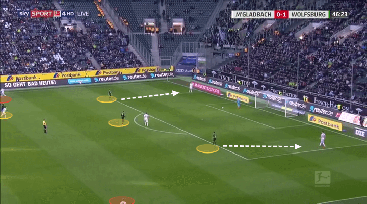 What does Bruno Labbadia bring to Berlin? - tactical analysis tactics