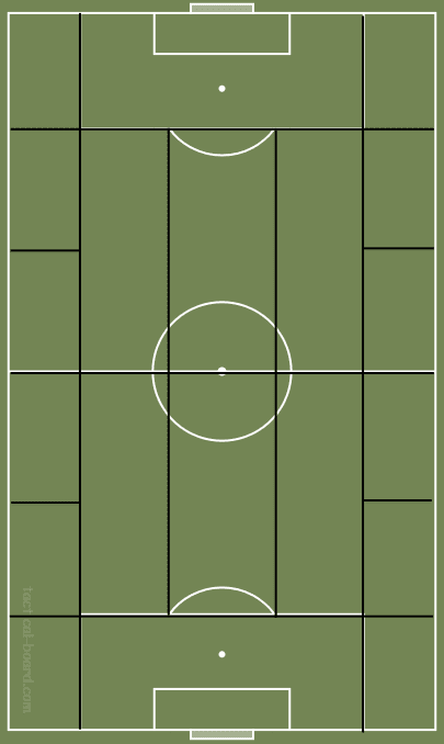 Tactical Theory: Compactness - part 2 tactical analysis tactics