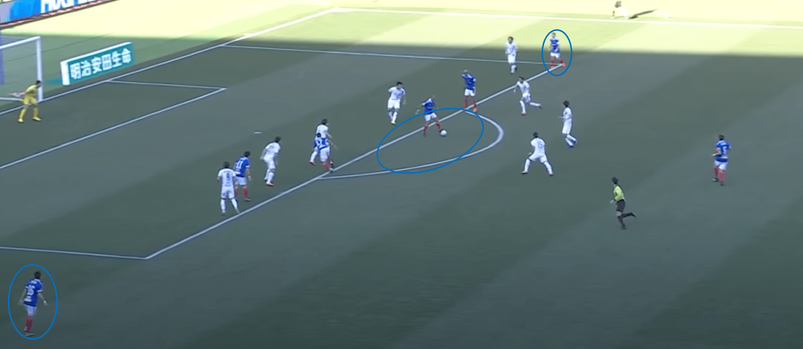 Yokohama F. Marinos: 2020 team analysis – scout report tactical analysis tactics