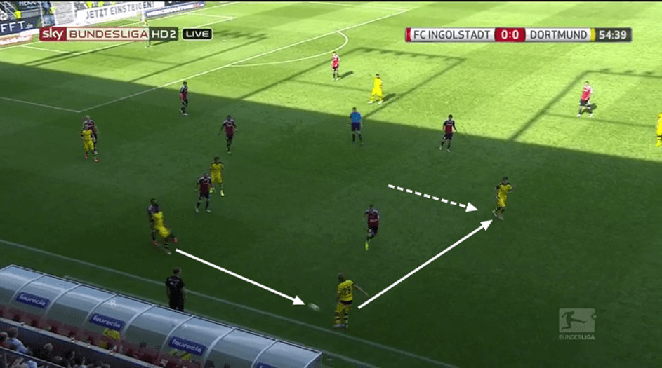 How Thomas Tuchel transformed Dortmund's attack - tactical analysis tactics