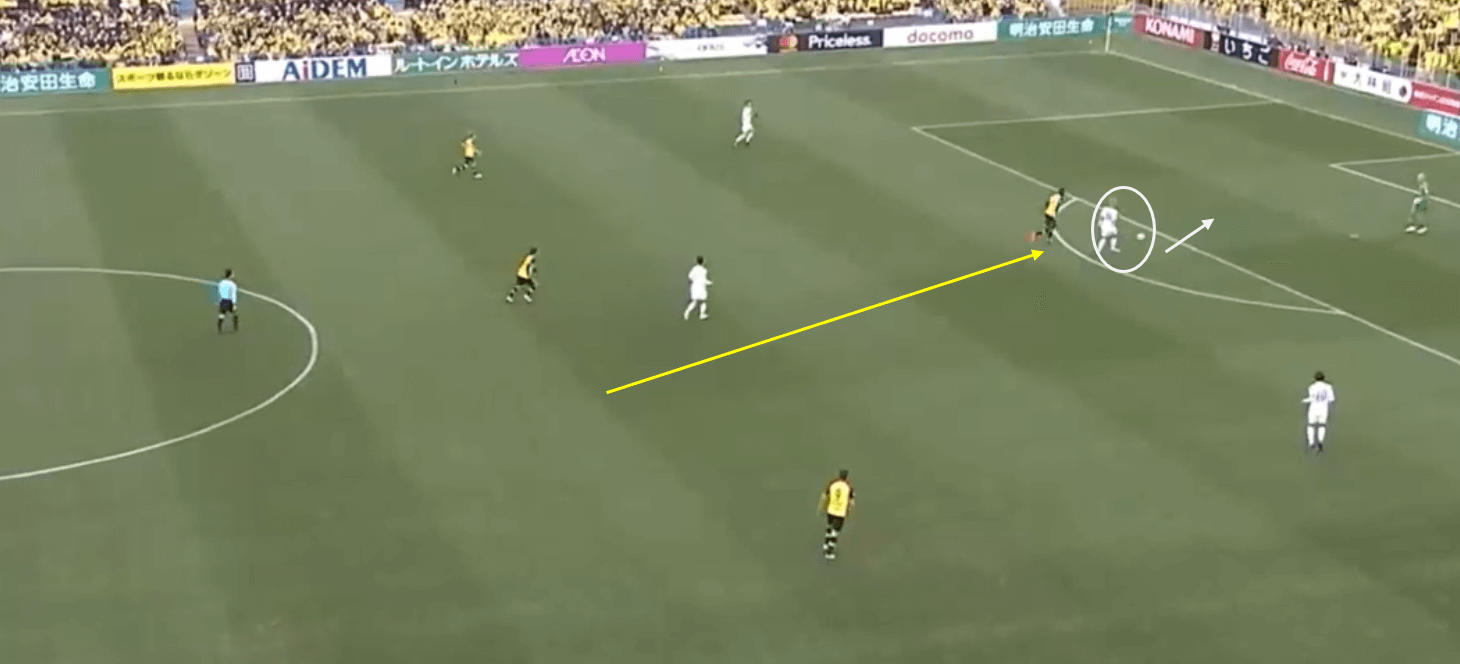 Kashiwa Reysol: 2020 team analysis - scout report tactical analysis tactics