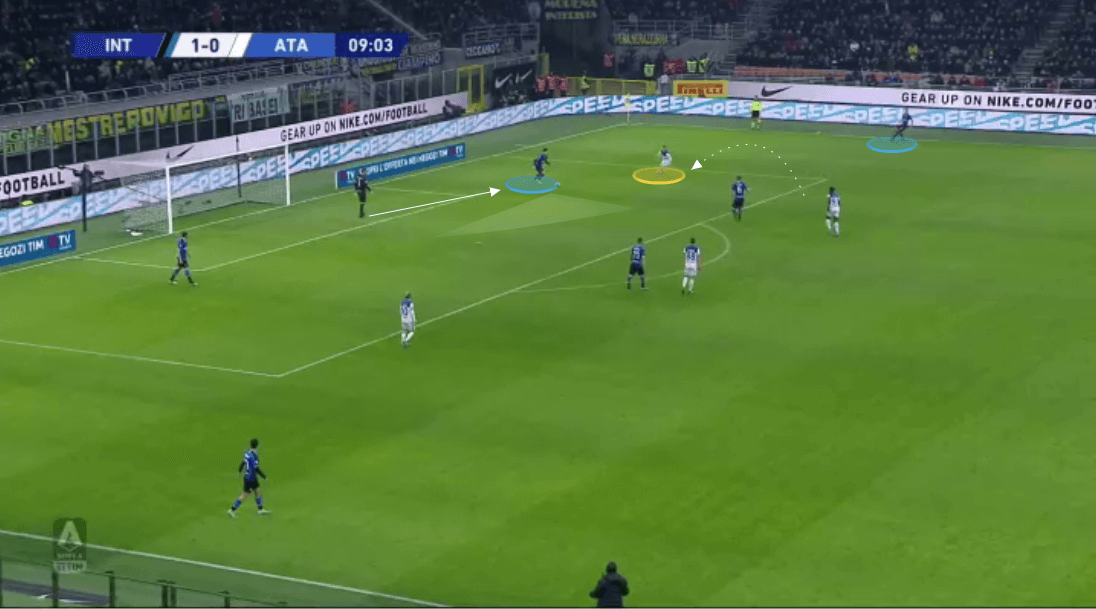 Atalanta 2019/20: Their defensive principles in action - scout report - tactical analysis tactics