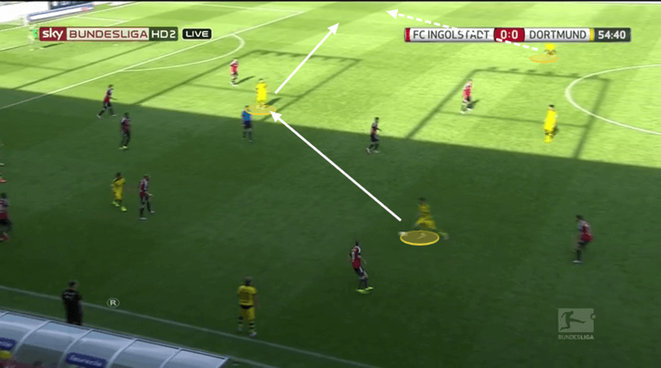 How Thomas Tuchel transformed Dortmund's attack - tactical analysis tactics