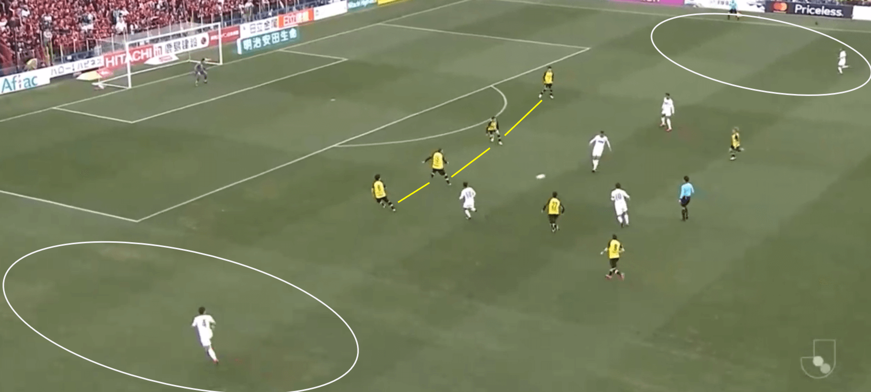 Kashiwa Reysol: 2020 team analysis - scout report tactical analysis tactics