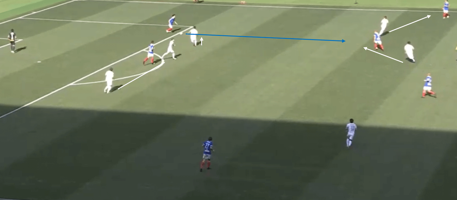 Yokohama F. Marinos: 2020 team analysis – scout report tactical analysis tactics