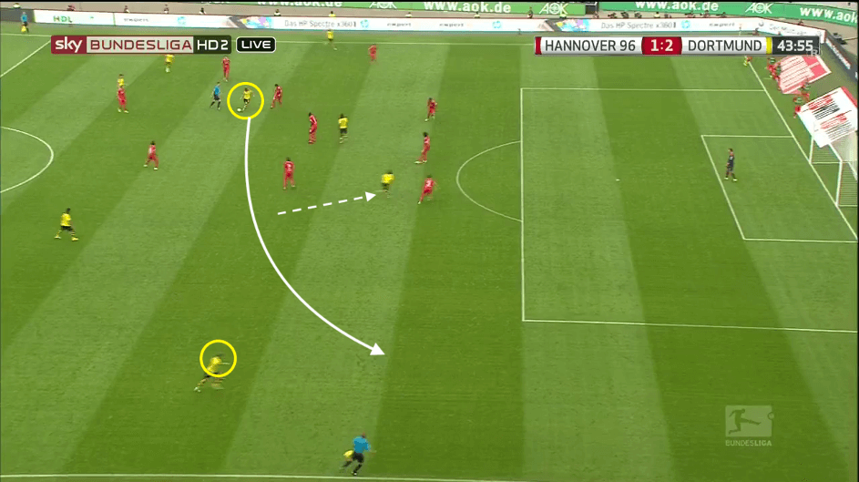 How Thomas Tuchel transformed Dortmund's attack - tactical analysis tactics