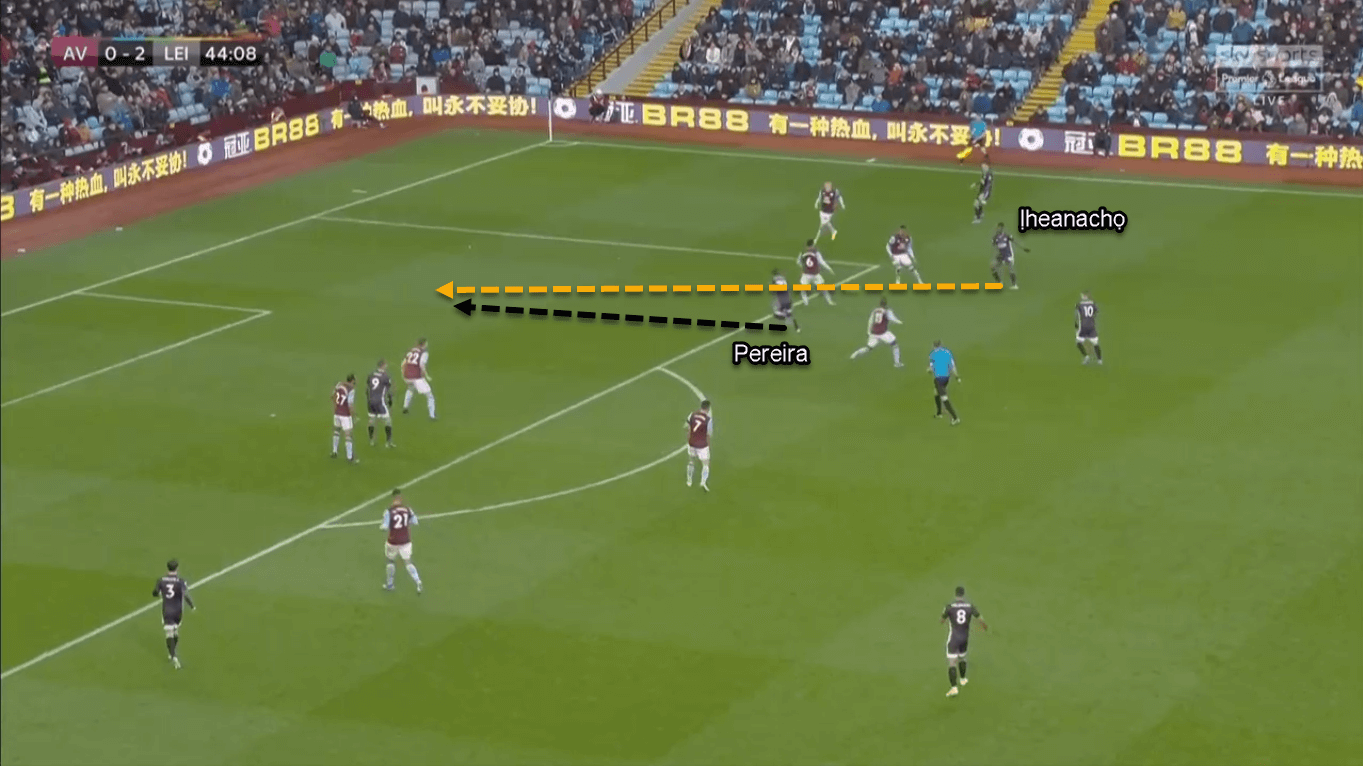 Kelechi Iheanacho 2019/20 - Scout Report - Tactical Analysis Tactics