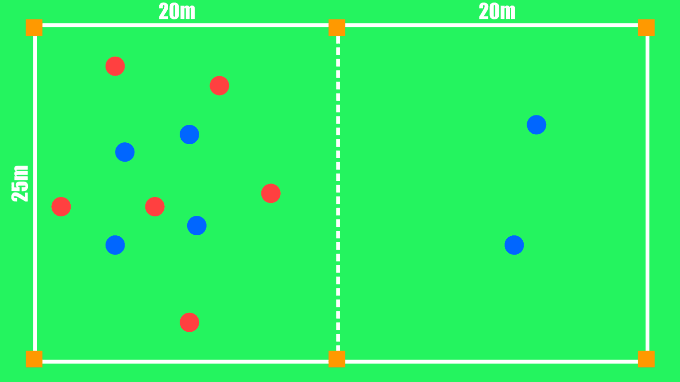 How to coach counter-pressing: three drills that will help you - tactical analysis coaching tactics