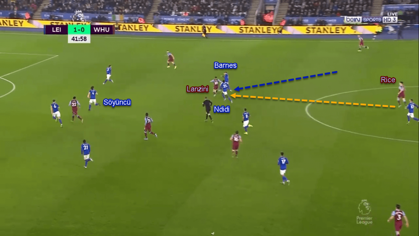 Harvey Barnes 2019/20 - Scout Report - Tactical Analysis Tactics