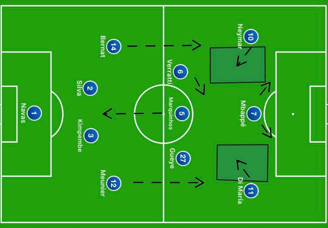 April 16, 2020: Tactic Wars Solution – Dylan Buesnel - tactical analysis tactics