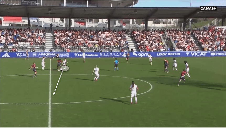 Olympique Lyon Feminin 2019/20: Defensive philosophy - scout report tactical analysis tactics