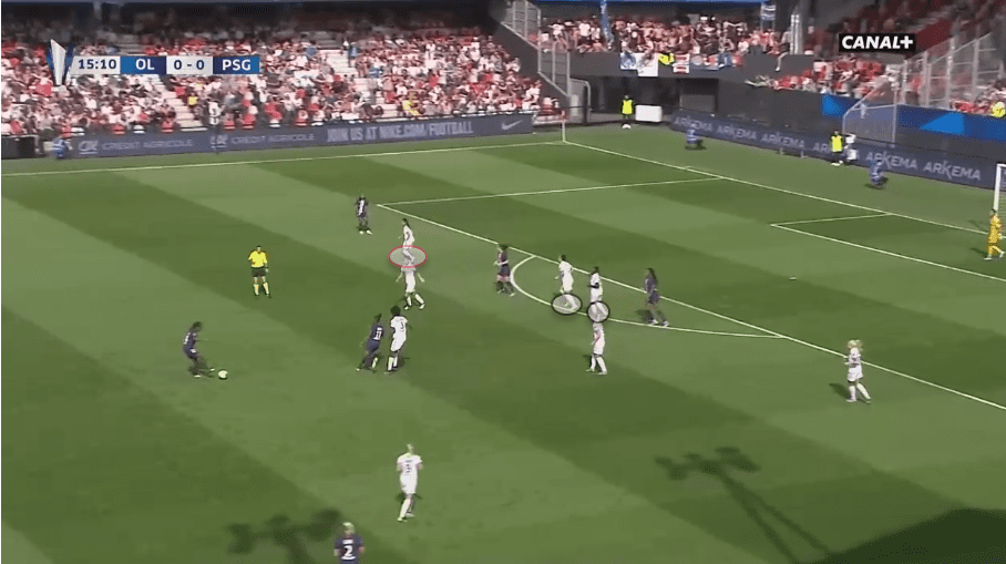 Olympique Lyon Feminin 2019/20: Defensive philosophy - scout report tactical analysis tactics