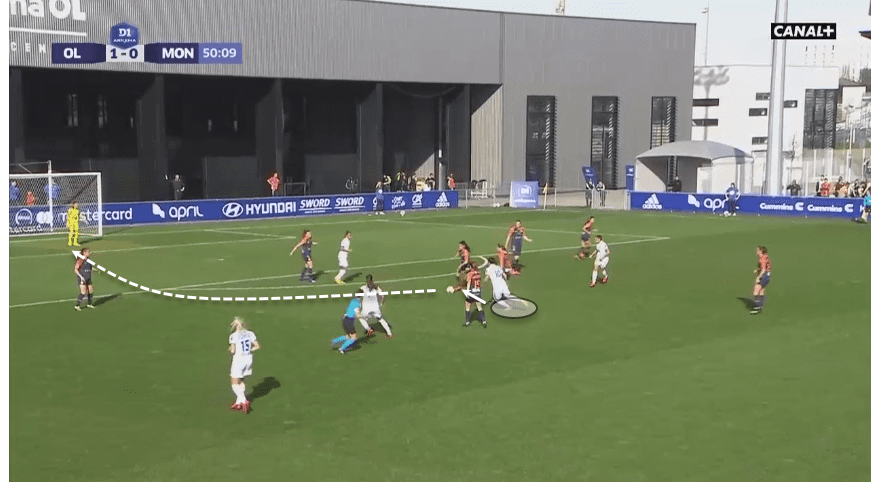 Olympique Lyon Feminin 2019/20: Defensive philosophy - scout report tactical analysis tactics