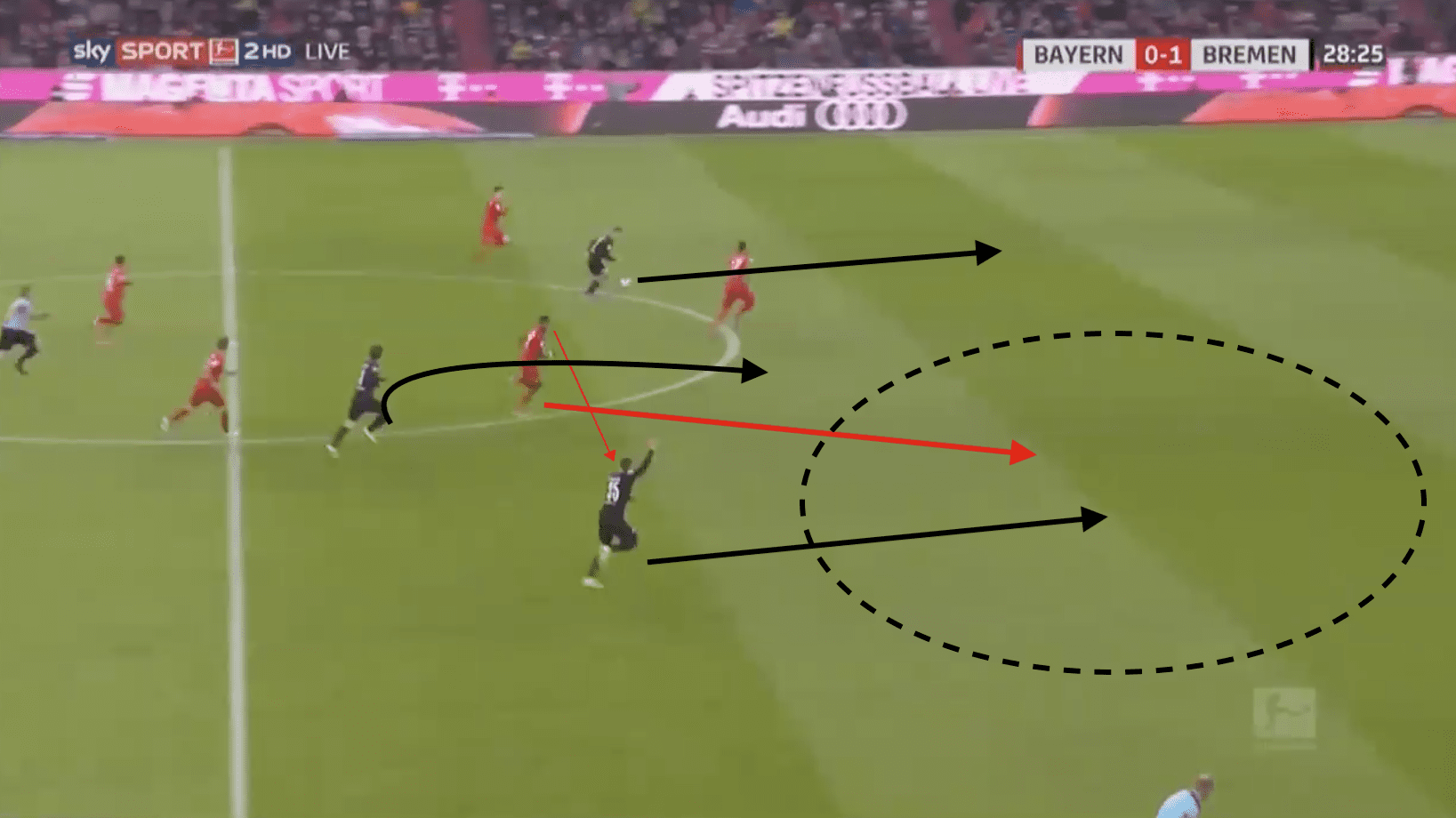 David Alaba 2019/20 - scout report tactical analysis tactics