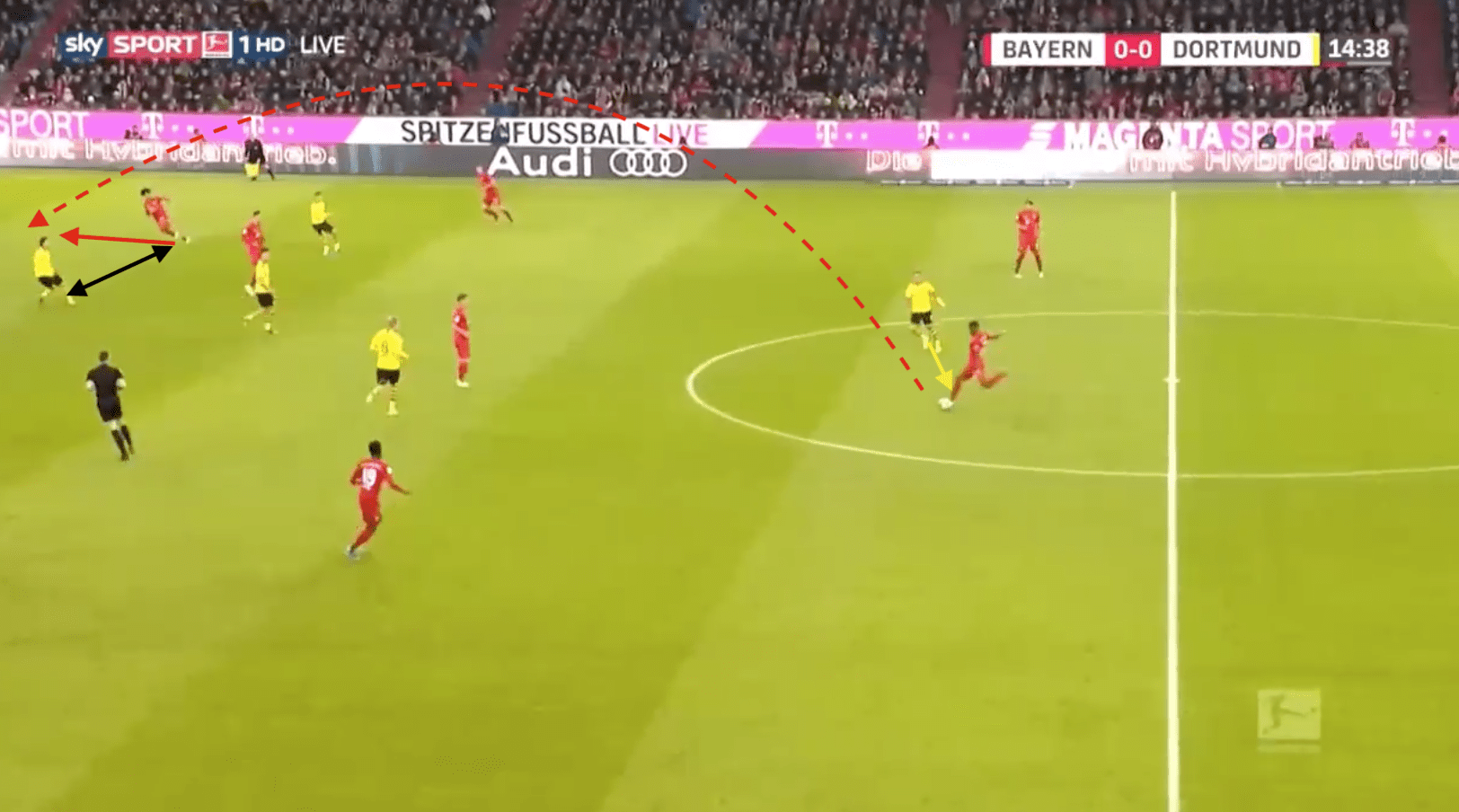 David Alaba 2019/20 - scout report tactical analysis tactics