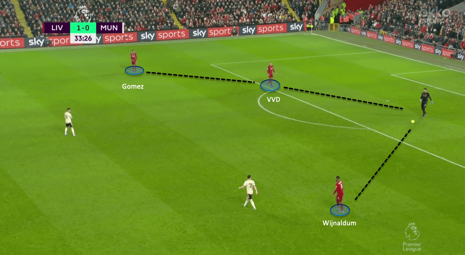 Marko Grujić: Can he fit at Liverpool? tactical analysis tactics