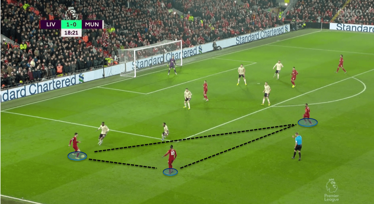 Marko Grujić: Can he fit at Liverpool? tactical analysis tactics