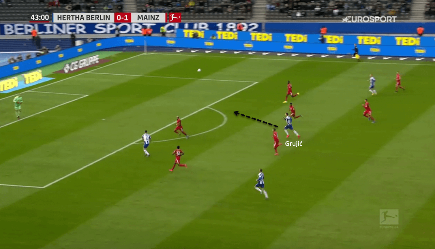 Marko Grujić: Can he fit at Liverpool? tactical analysis tactics