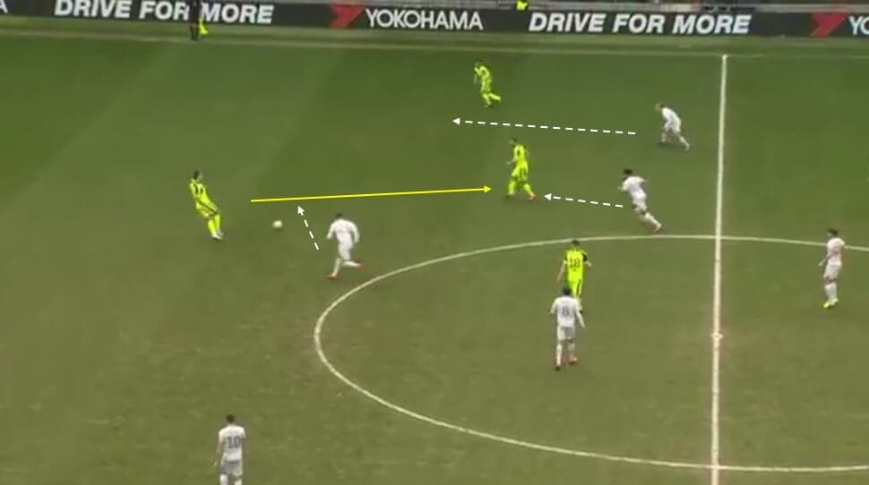 Russell Martin at MK Dons 2019/20 - tactical analysis tactics