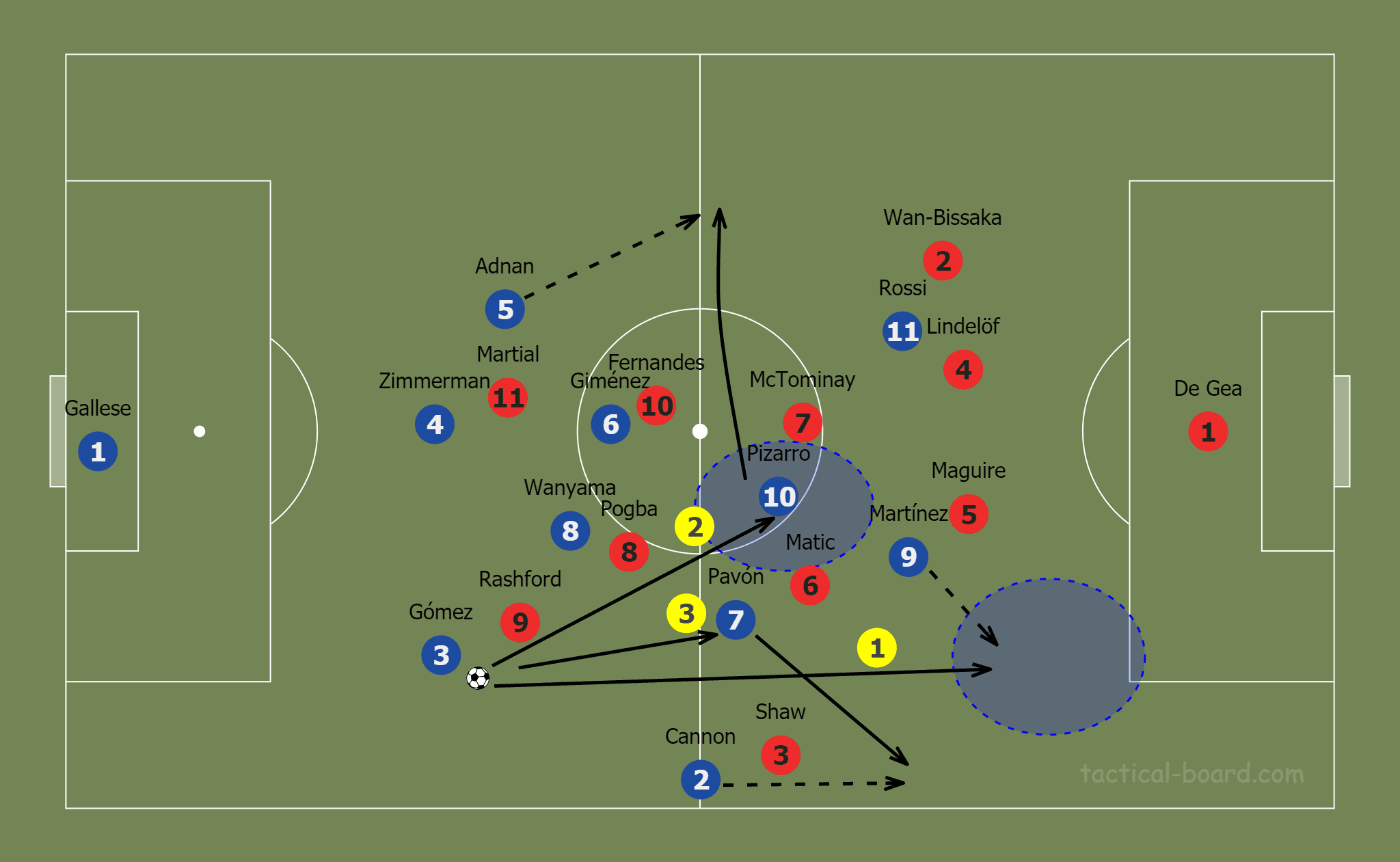 April 21, 2020: Tactic Wars Solution – Scott Martin - tactical analysis tactics