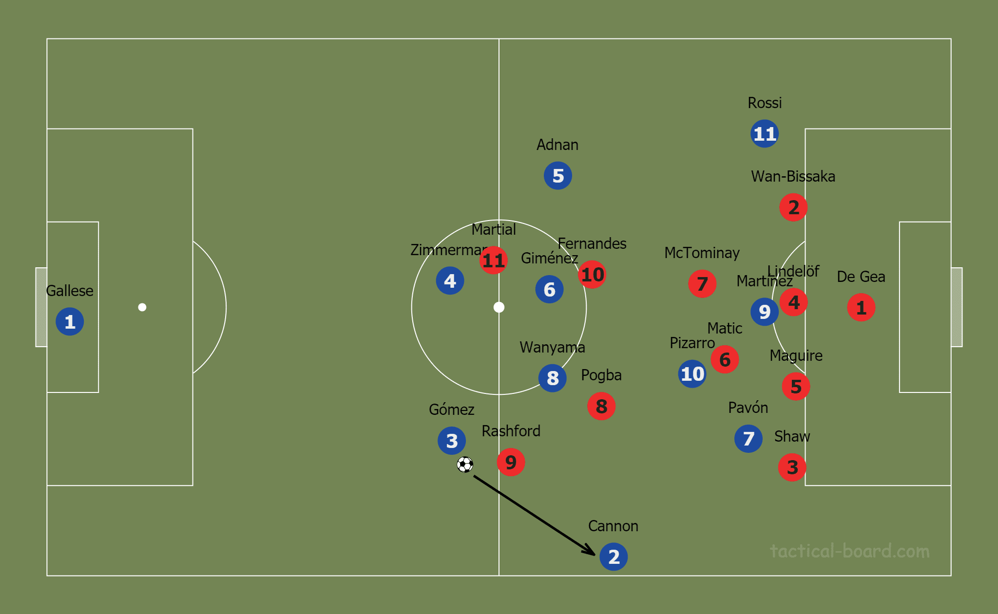 April 21, 2020: Tactic Wars Solution – Scott Martin - tactical analysis tactics