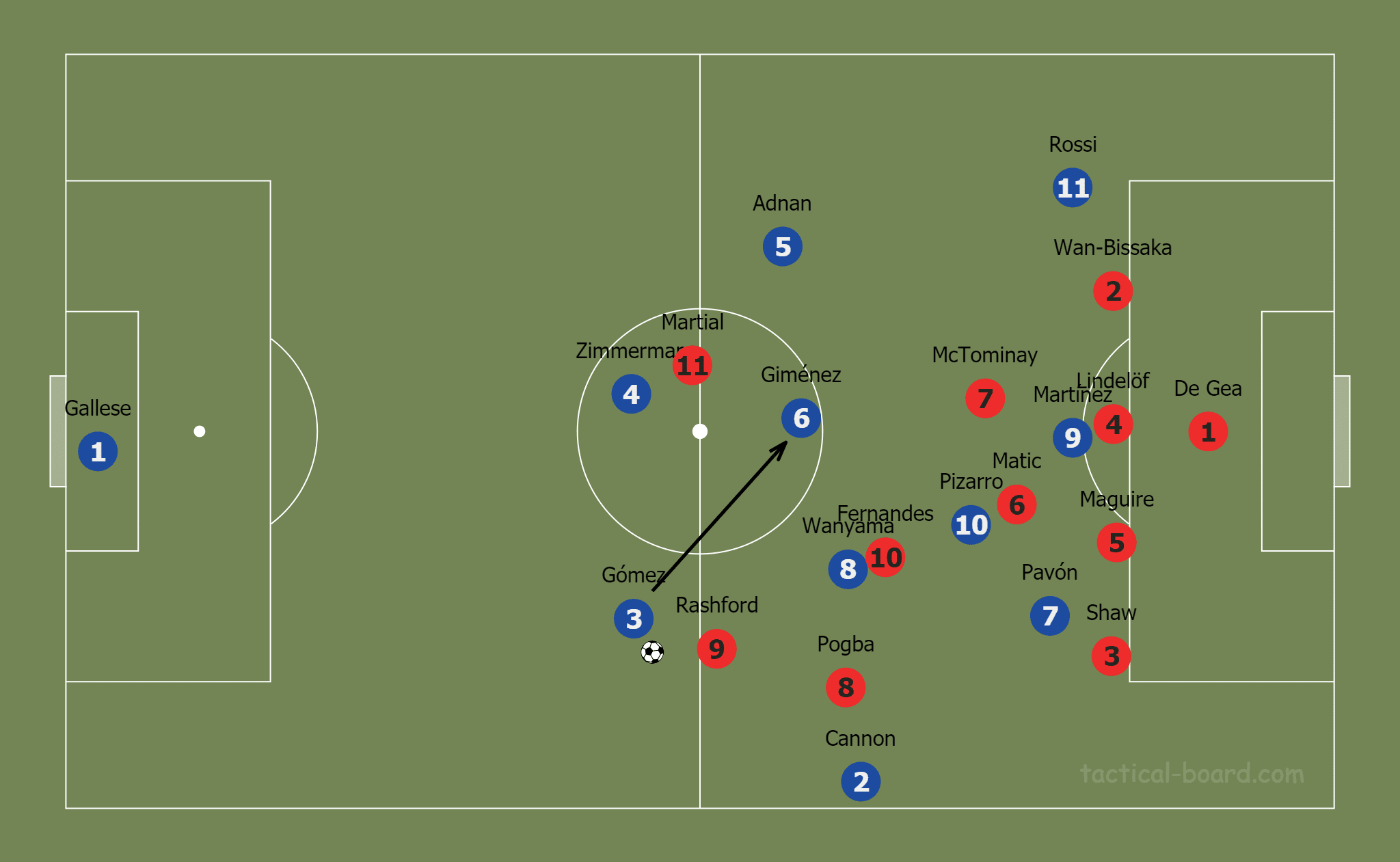 April 21, 2020: Tactic Wars Solution – Scott Martin - tactical analysis tactics