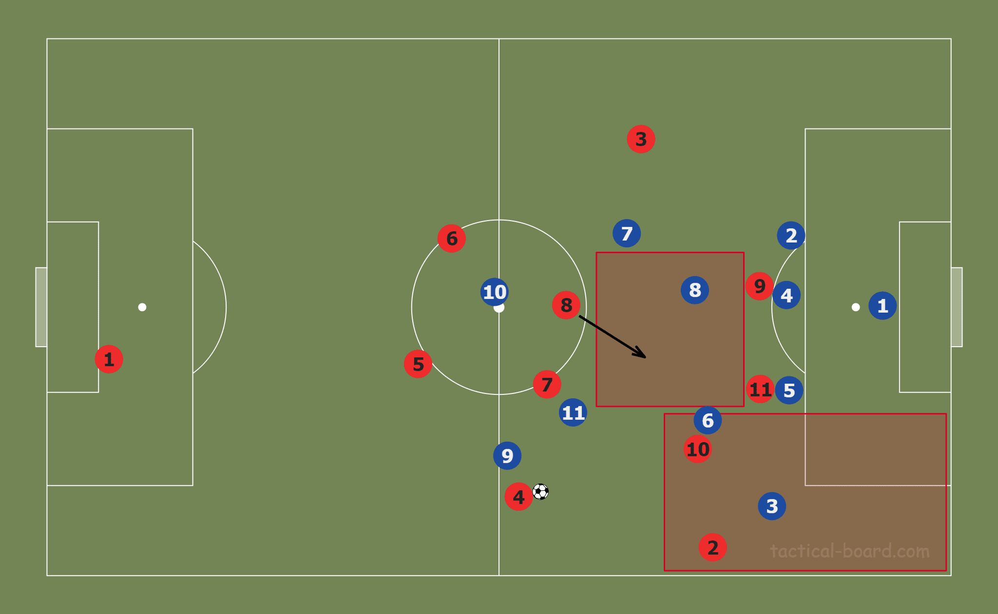 April 13, 2020: Tactic Wars Solution – Scott Martin - tactical analysis tactics