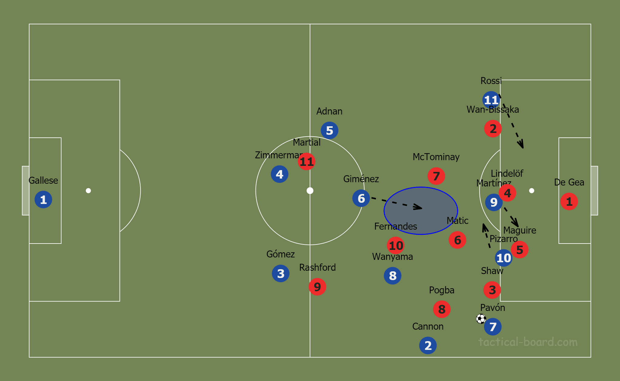 April 21, 2020: Tactic Wars Solution – Scott Martin - tactical analysis tactics