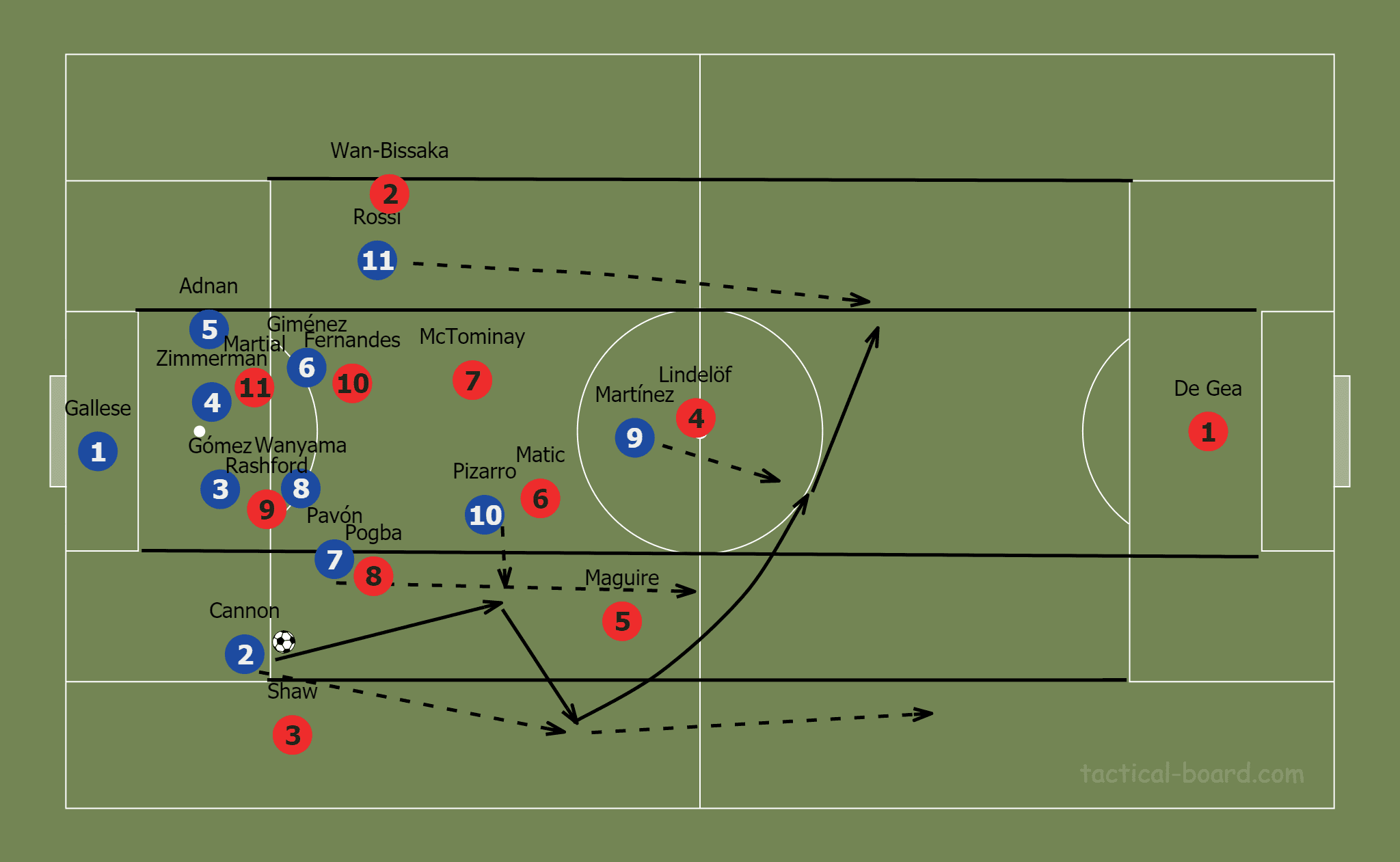 April 2April 21, 2020: Tactic Wars Solution – Scott Martin - tactical analysis tactics1, 2020: Tactic Wars Solution – Scott Martin - tactical analysis tactics