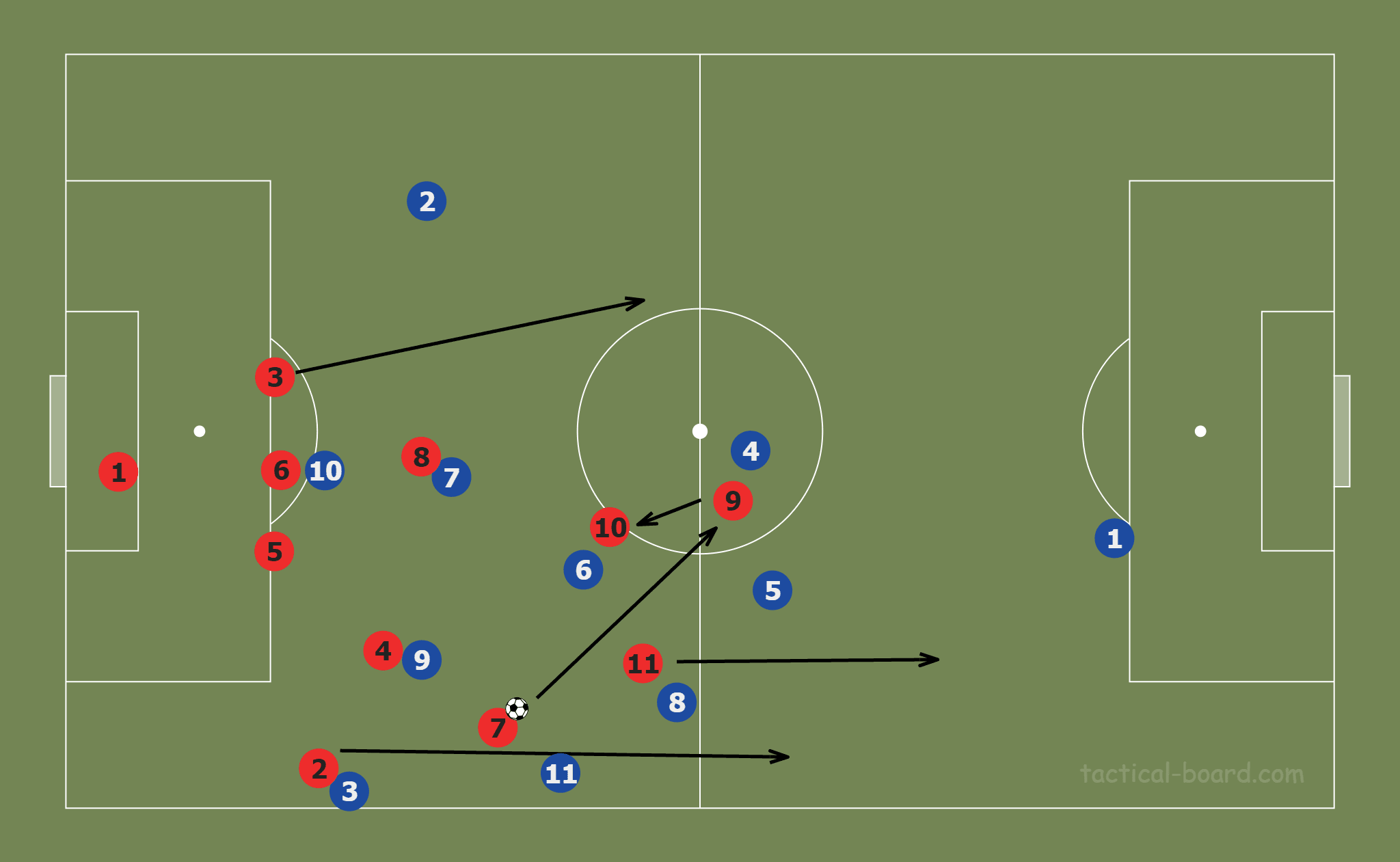 April 13, 2020: Tactic Wars Solution – Scott Martin - tactical analysis tactics