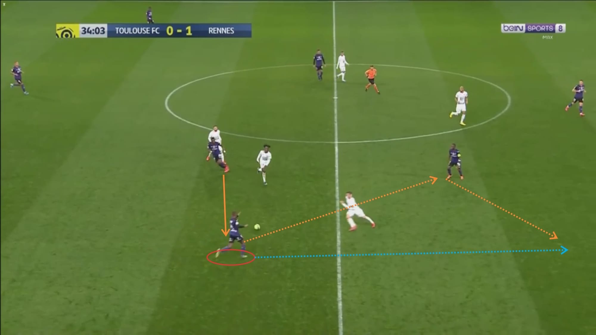 Bafode Diakite 2019/20 - scout report tactical analysis tactics