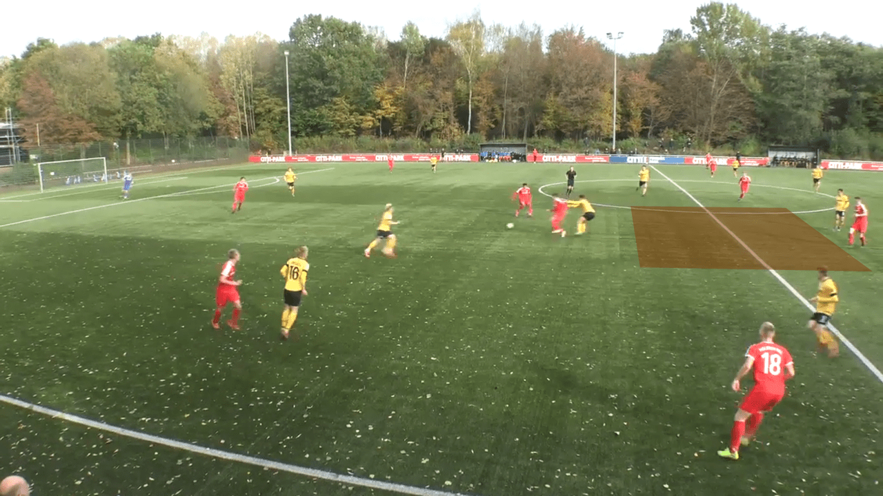 Holstein Kiel U19s: Principles in possession tactical analysis tactics