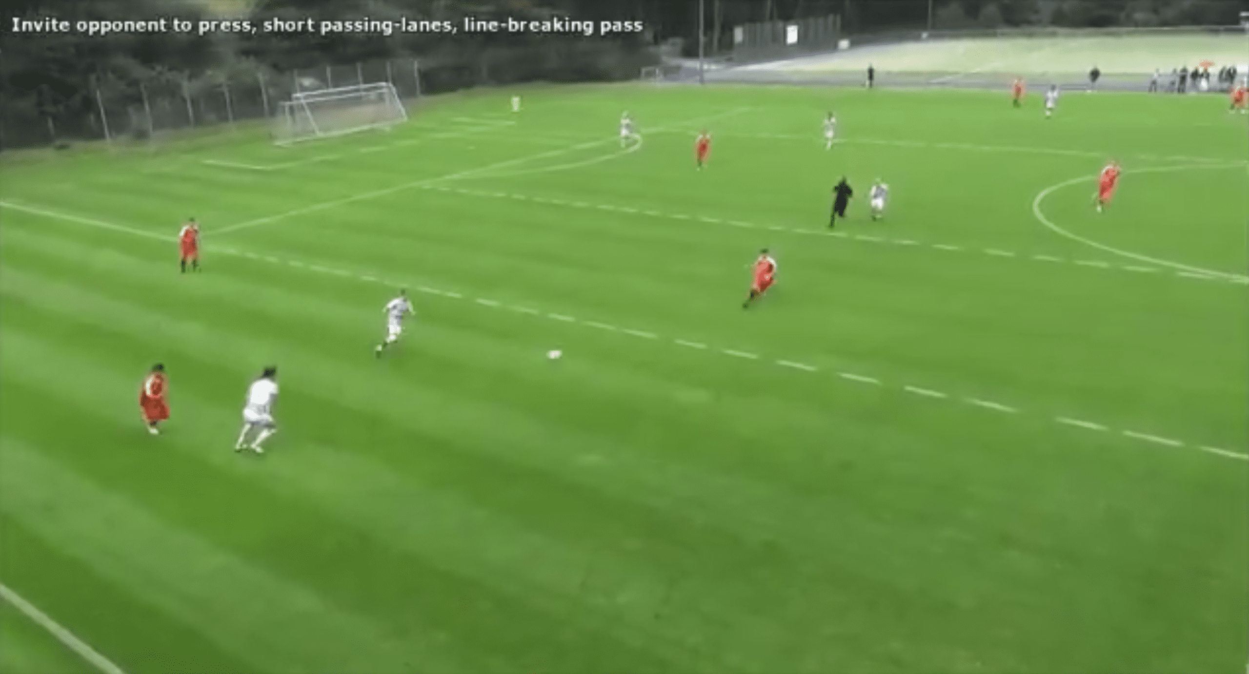 Holstein Kiel U19s: Principles in possession tactical analysis tactics