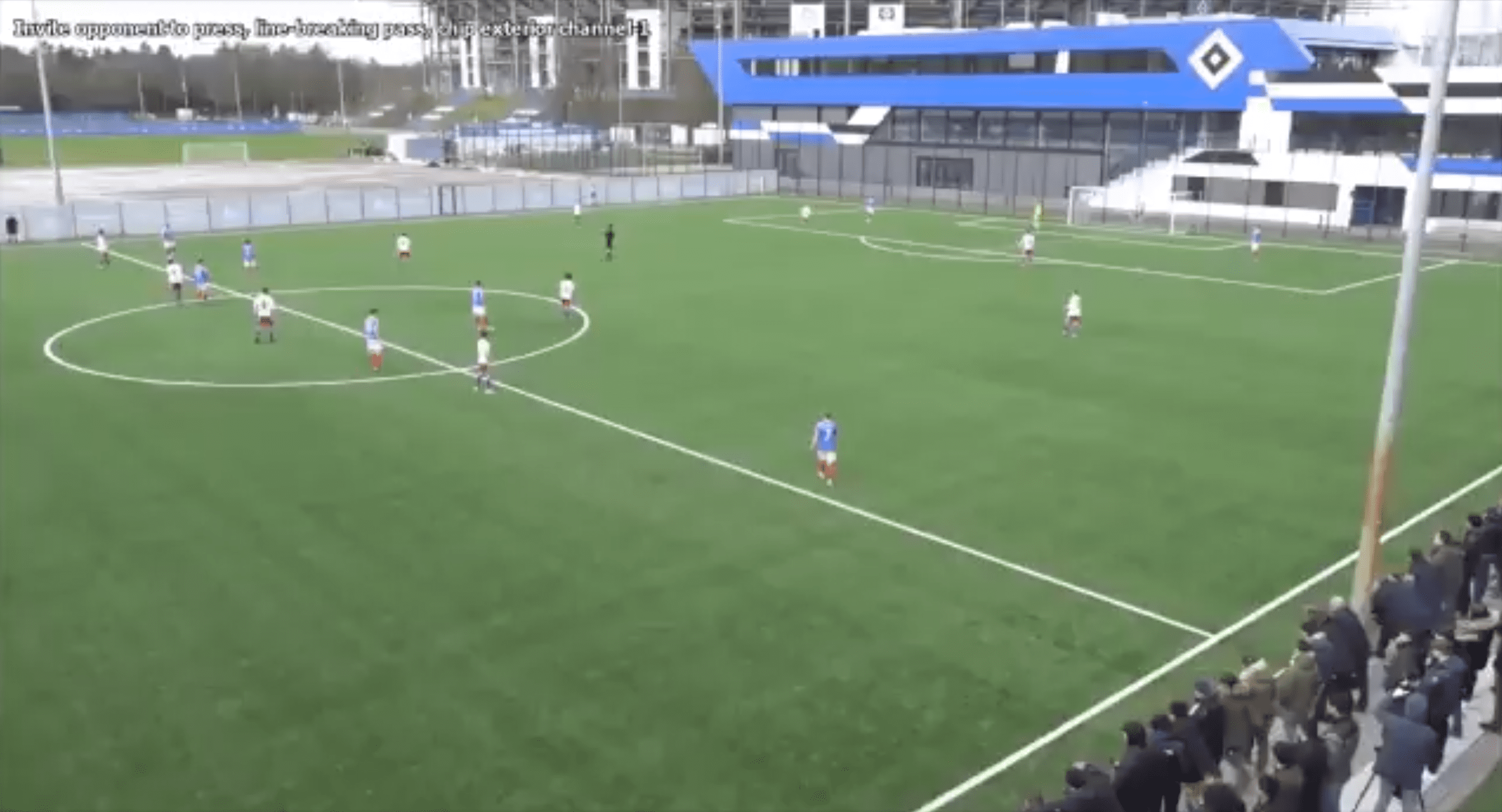 Holstein Kiel U19s: Principles in possession tactical analysis tactics