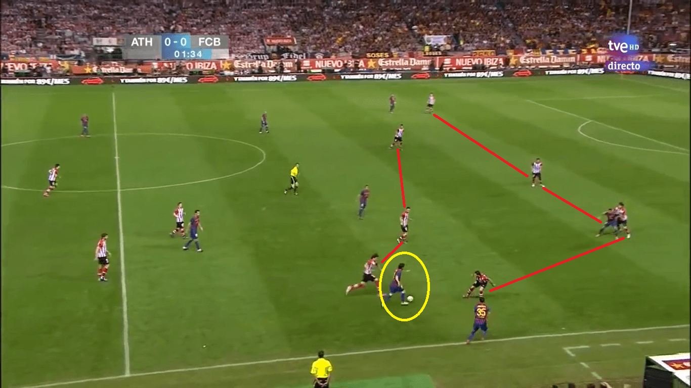 Copa del Rey 2012: Bilbao vs Barcelona – tactical analysis tactics