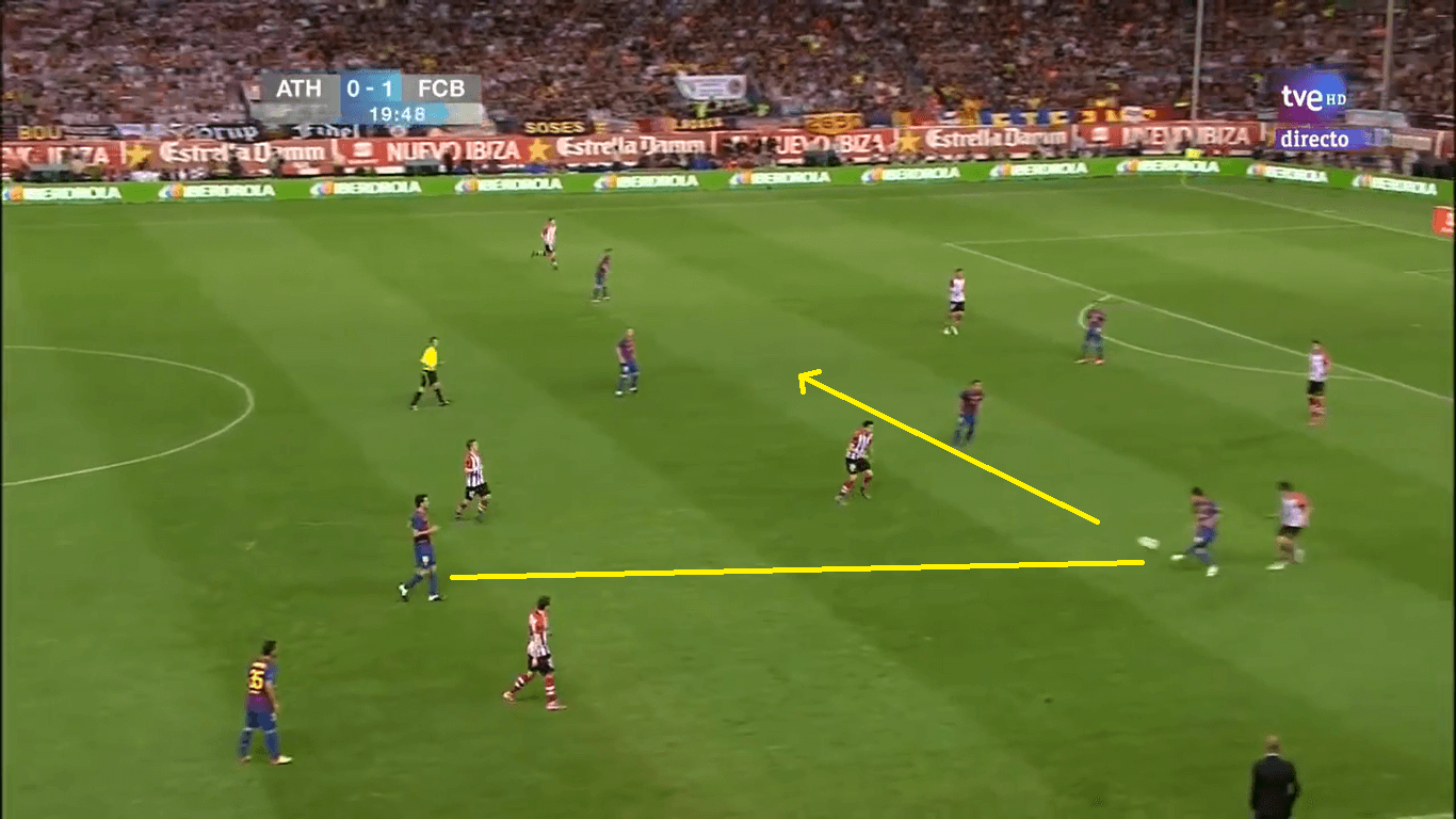 Copa del Rey 2012: Bilbao vs Barcelona – tactical analysis tactics