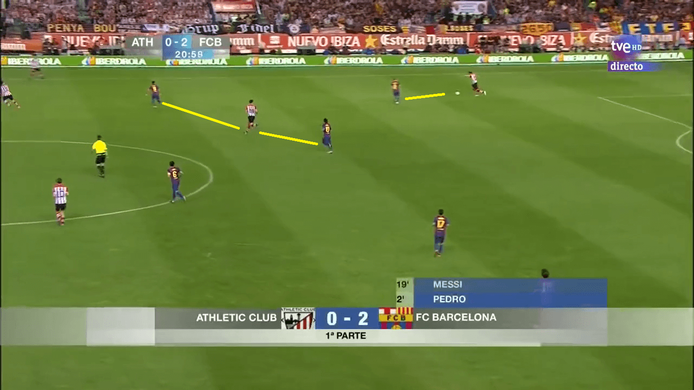 Copa del Rey 2012: Bilbao vs Barcelona – tactical analysis tactics